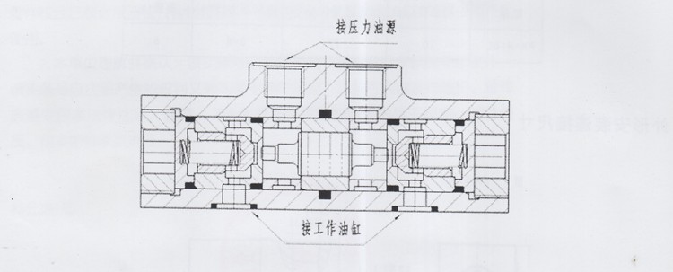 结构原理图