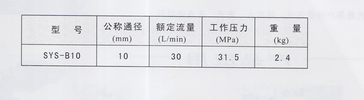 SYS 双向液压锁