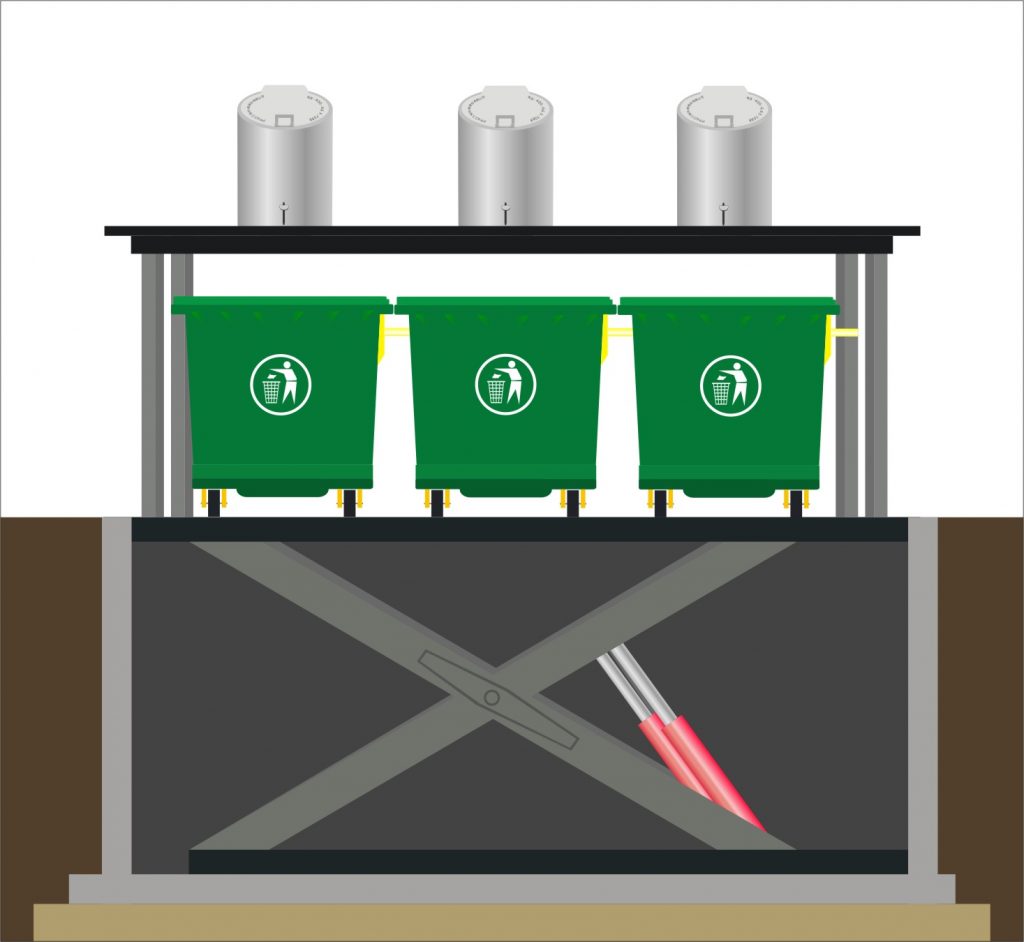 更稳的地埋式垃圾桶采用底部举升机构 剪刀叉