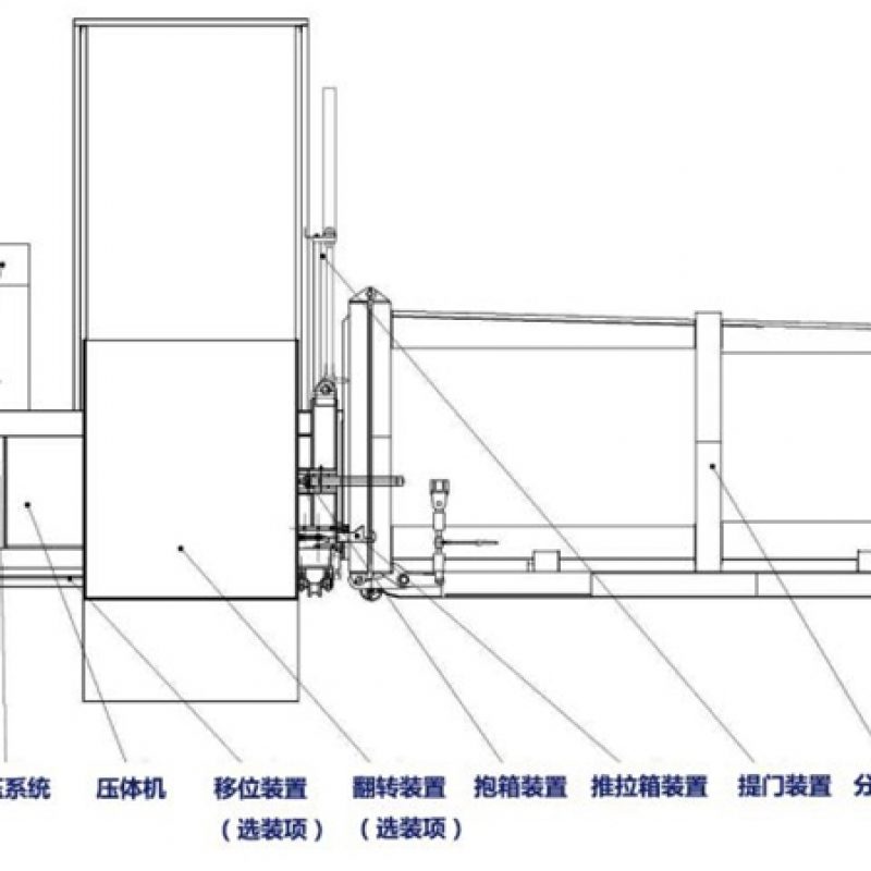 分体式水平压缩垃圾箱