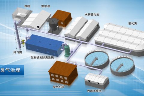 怎么给工业污水除臭？选择污水除臭剂来解决