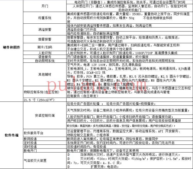 地埋式垃圾桶具备20多项智能功能