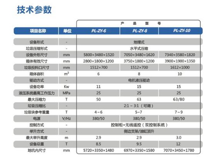 仅供参考