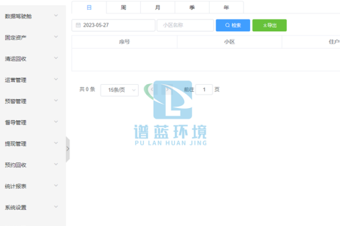 谱蓝环境™全站式解决环卫垃圾分类问题